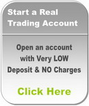 Open a Real Forex Account